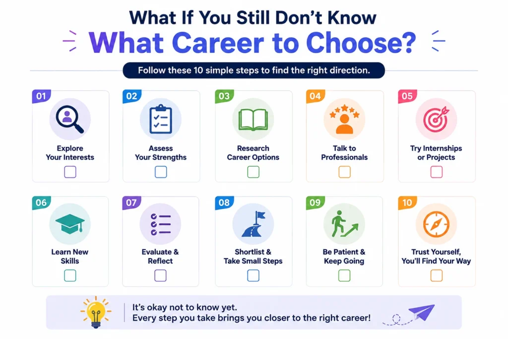 career decision checklist